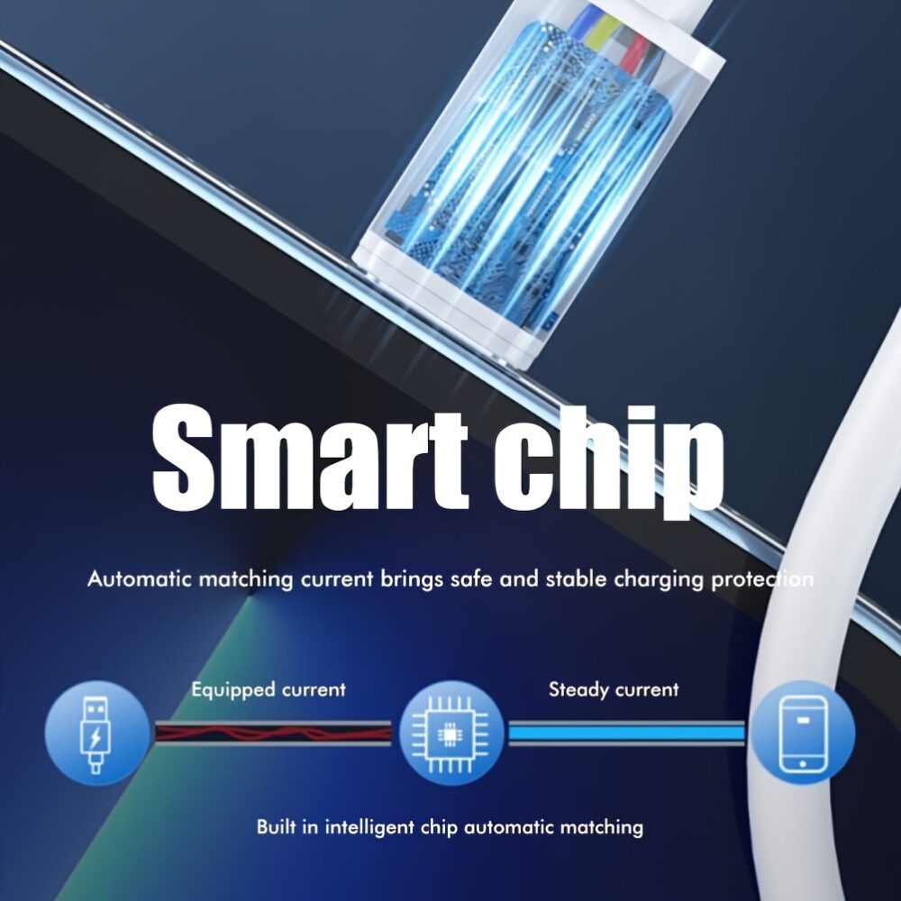 6-in-1 Multi USB Charging Adapter Cable Kit - Image 6