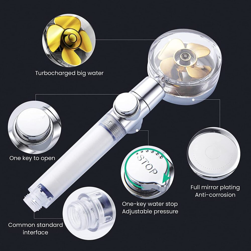 Turbo Propeller Water Saving Shower Head - Image 6