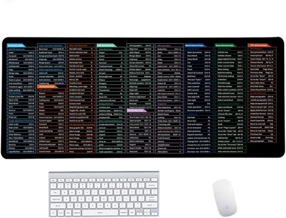 Keyboard Shortcut Desk Mat - Image 7