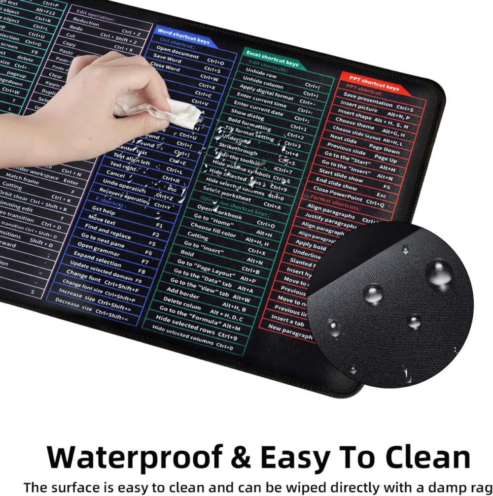 Keyboard Shortcut Desk Mat - Image 5