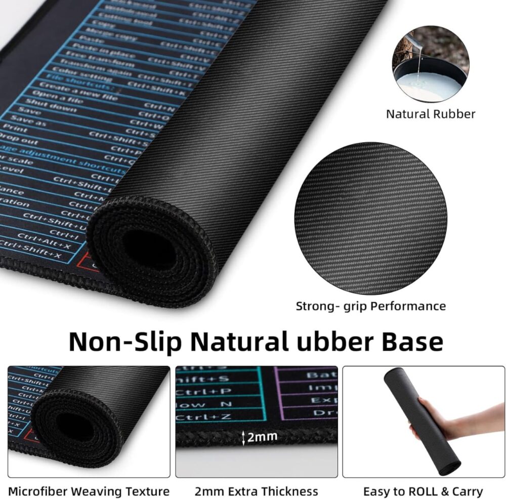 Keyboard Shortcut Desk Mat - Image 3