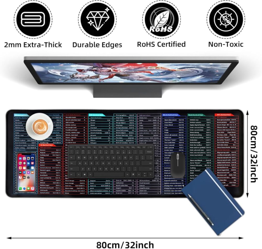 Keyboard Shortcut Desk Mat - Image 4