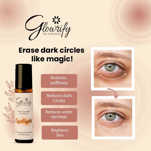 Eyelight Dark circles under eyes serum by Glowrify - Image 2