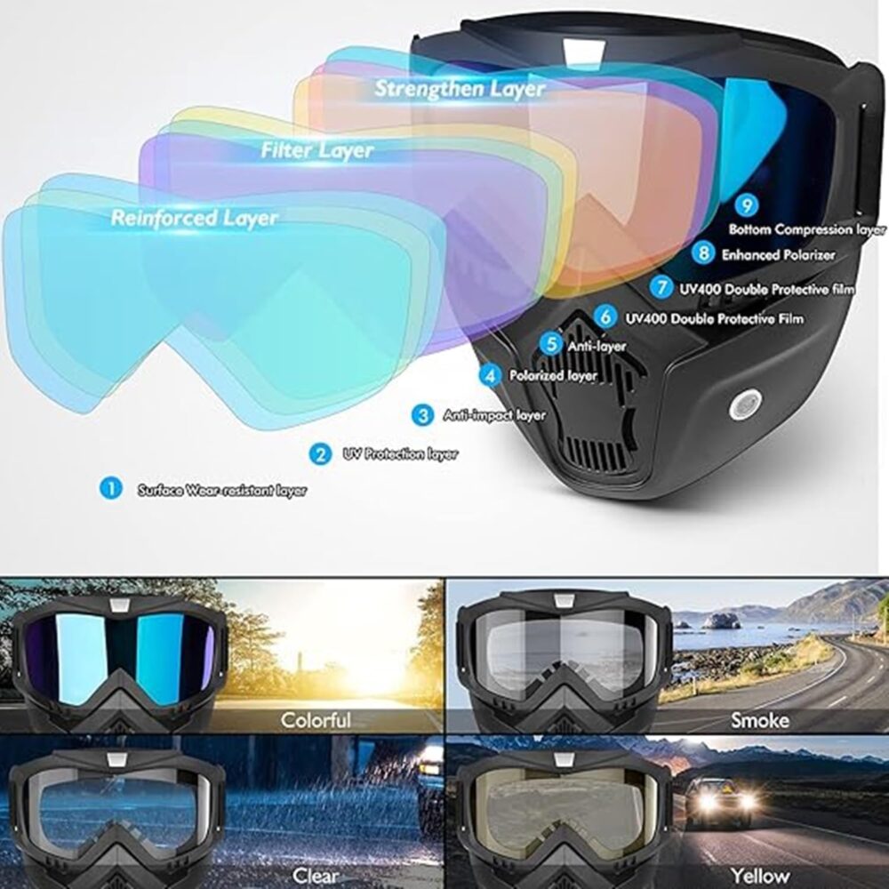 Face Helmet Mask for Bike Riders with Glasses – Anti-Dust and Warm